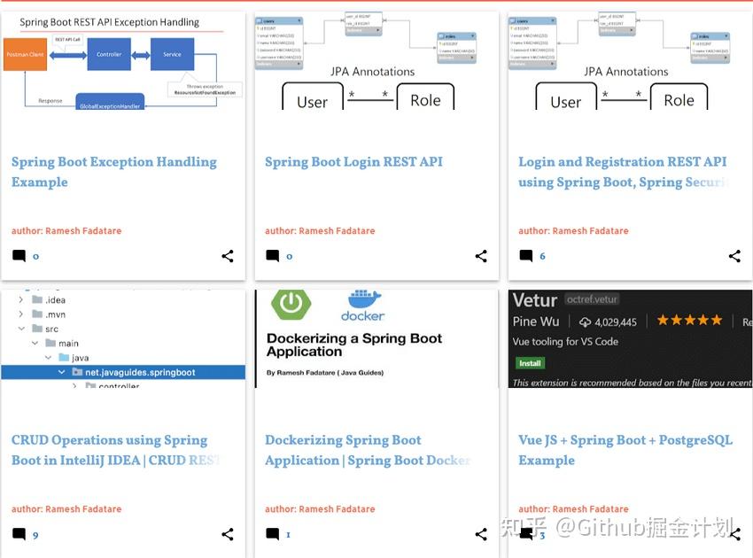 2022 GitHub 优质 Java 开源项目推荐 - 知乎