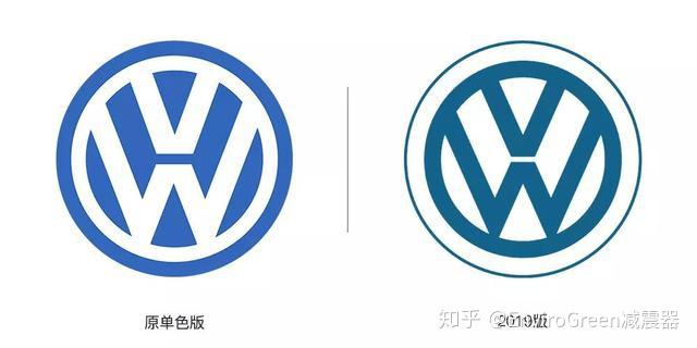 大众更换全新品牌logo,要整大动作了? - 知乎