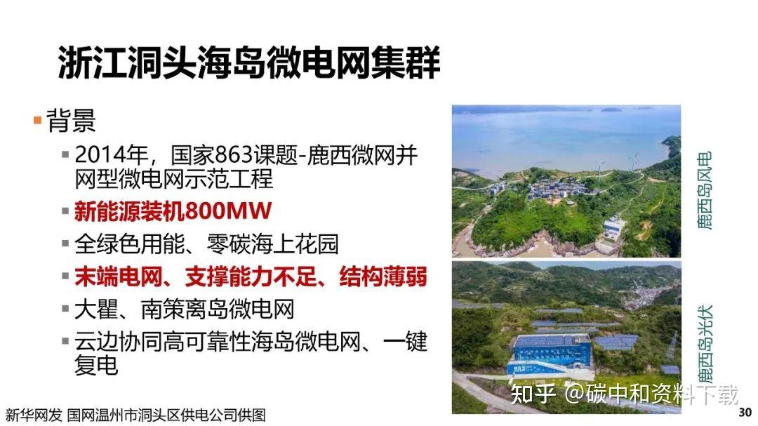 什么是微电网?与大电网有什么不同?发展面临哪些挑战与机遇?附专家PPT下载 - 知乎