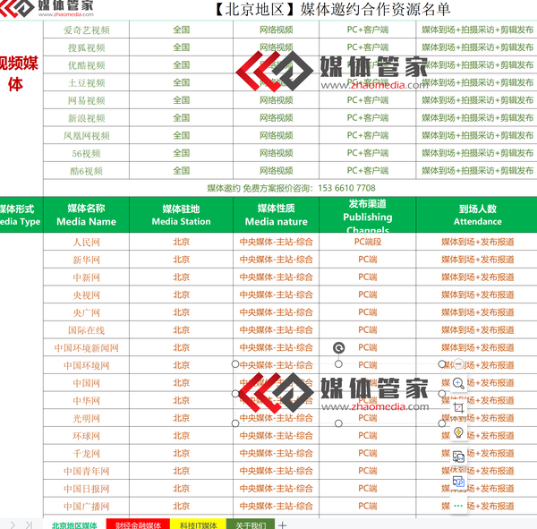 2022年北京媒体邀请名单-媒体管家媒体邀约