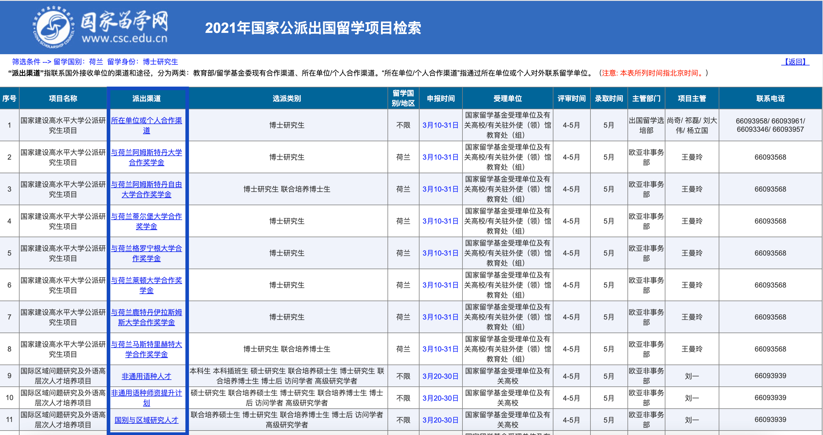自己动手申请CSC博士 - 知乎