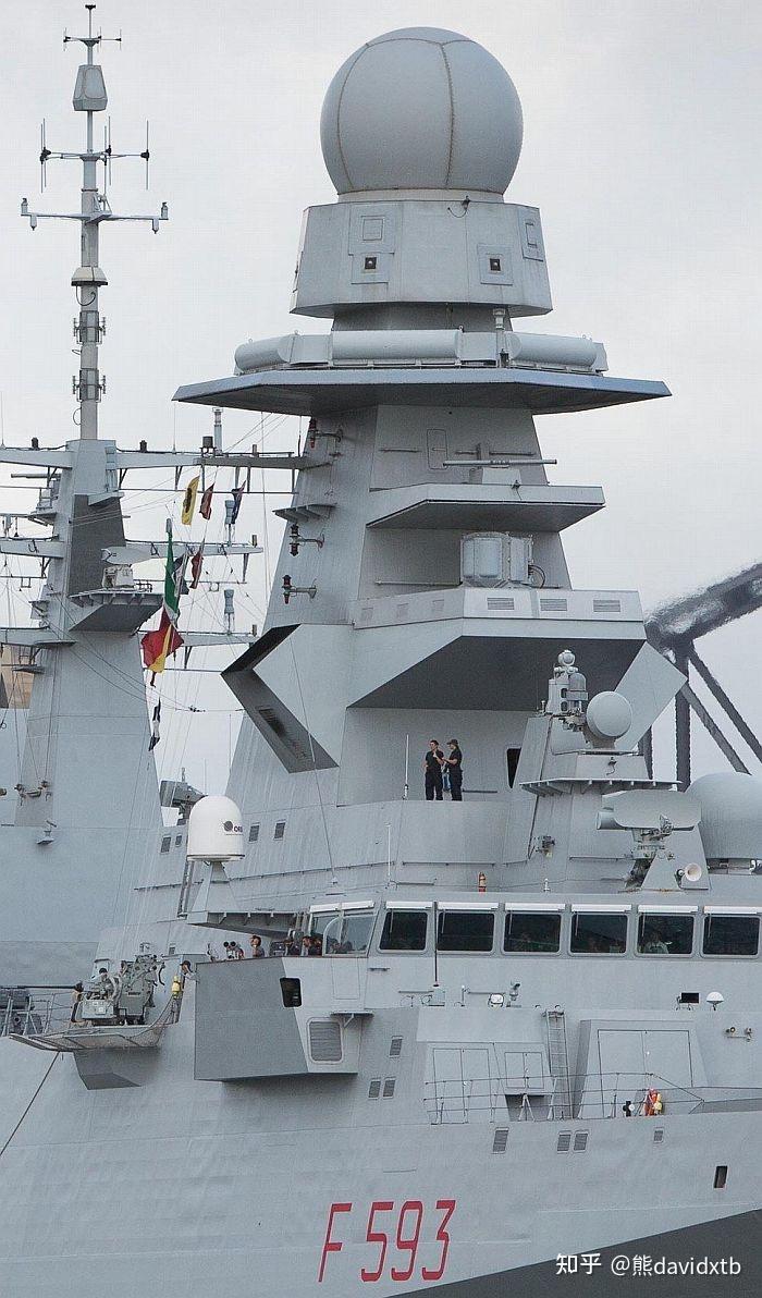 欧洲军工合作典范:fremm欧洲多任务护卫舰之二 