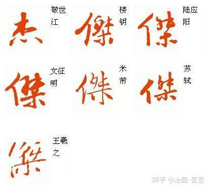 “傑” 与 “杰” 应用演变过程 - 知乎