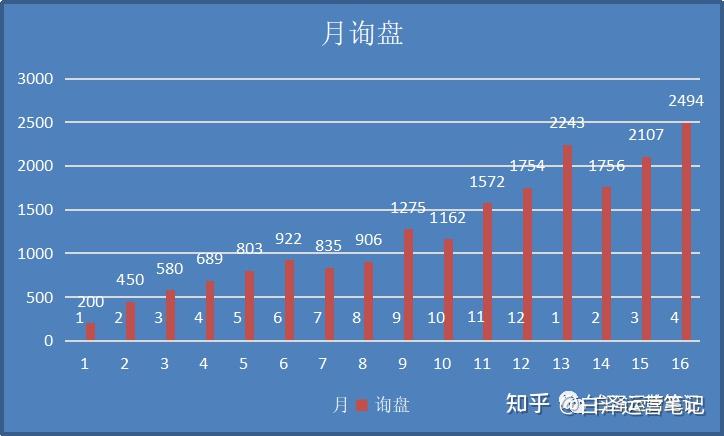 免费行情软件网站mnw，免费的行情网站www下载苹果平板