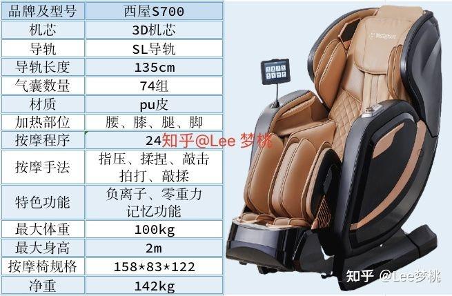 领取专属优惠券2021年京东双十一西屋按摩椅推荐西屋s300s400s500s530