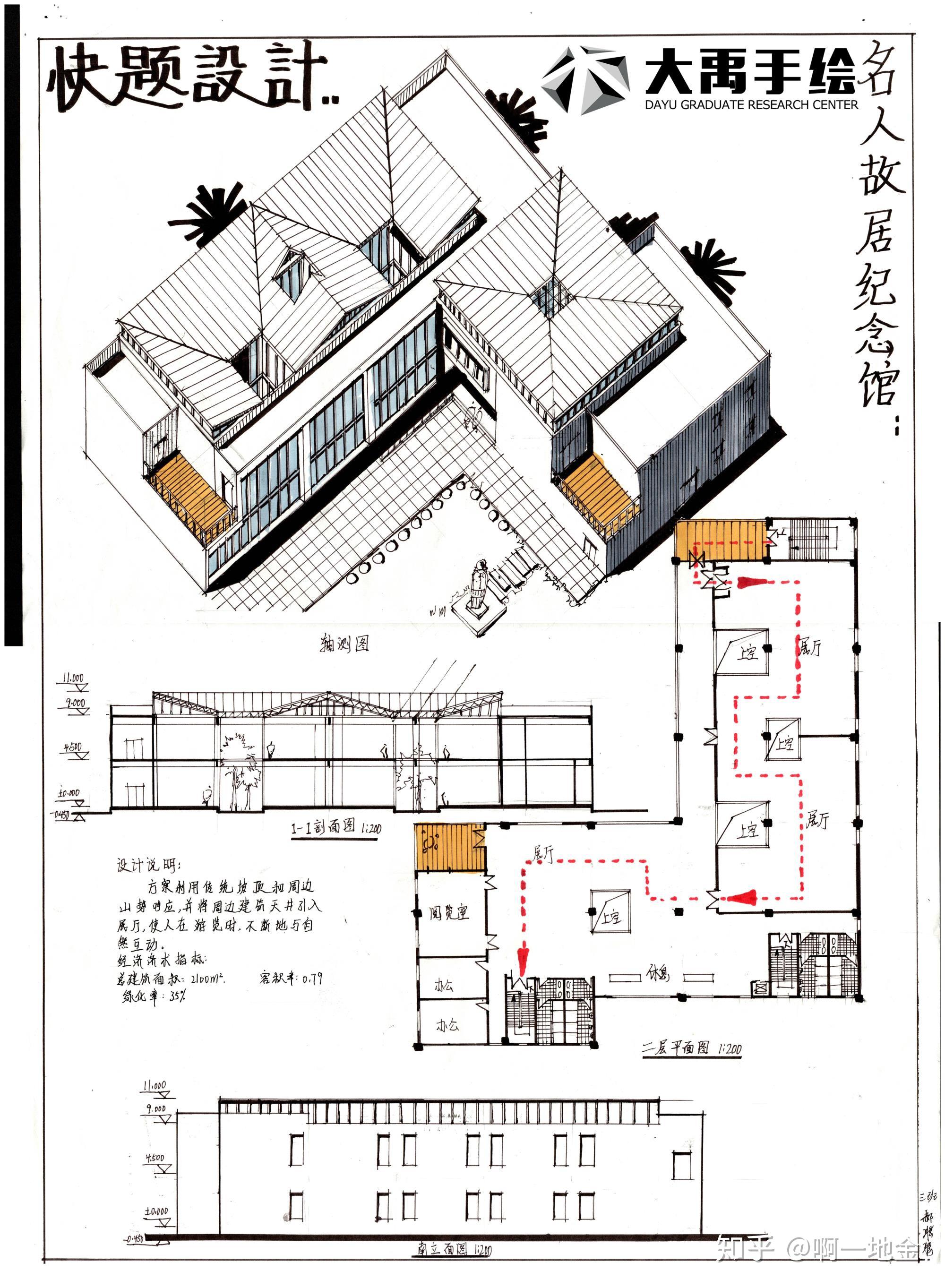 今日分享四:展览馆设计