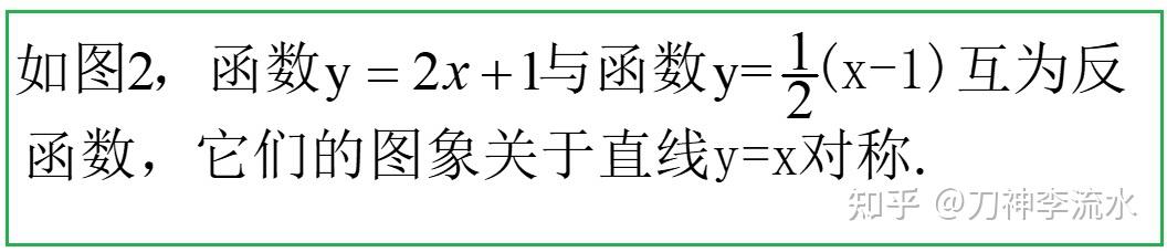 函数的反函数(高中课程知识拓展) - 知乎