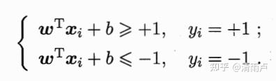 六万字总结机器学习面试问题 六万字总结机器学习面试问题