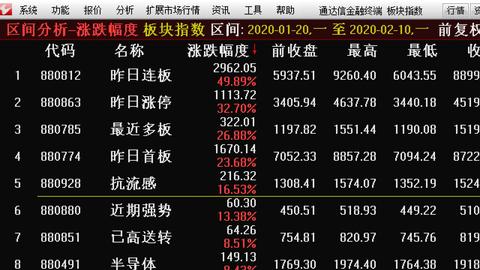 QE怎么影响GDP_美国QE对我国GDP的影响怎么分析