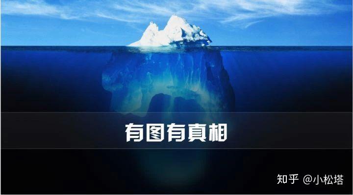 你知道的这些,或许只是冰山一角~powerpoint在我们的工作,生活中,扮演