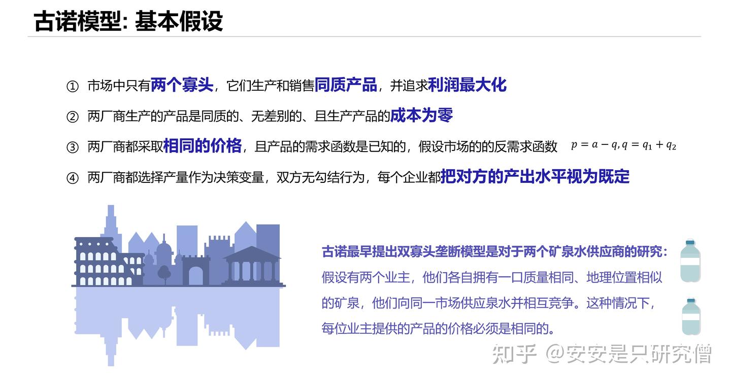 微观经济学重难点7：不完全竞争寡头模型- 知乎