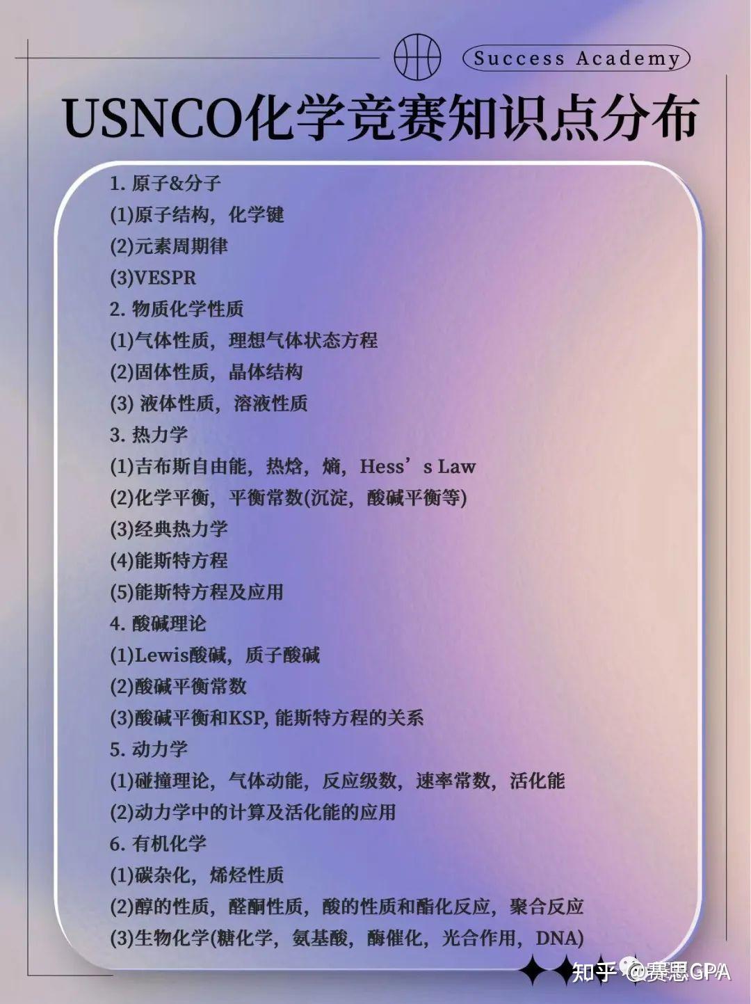 剑桥力荐！三大国际顶级化学竞赛UKChO/USNCO/CCC 2024年赛事安排 - 知乎