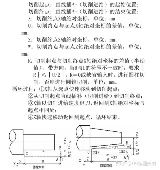 广州数控车床编程自学手册