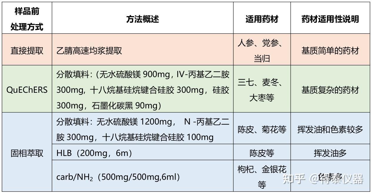 水胺硫磷cas号图片