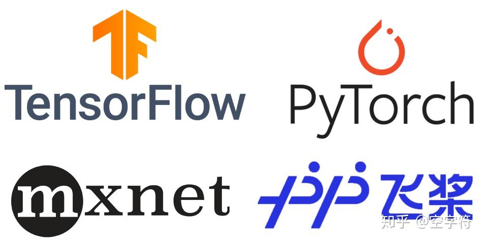 这样拟合正弦函数你会吗