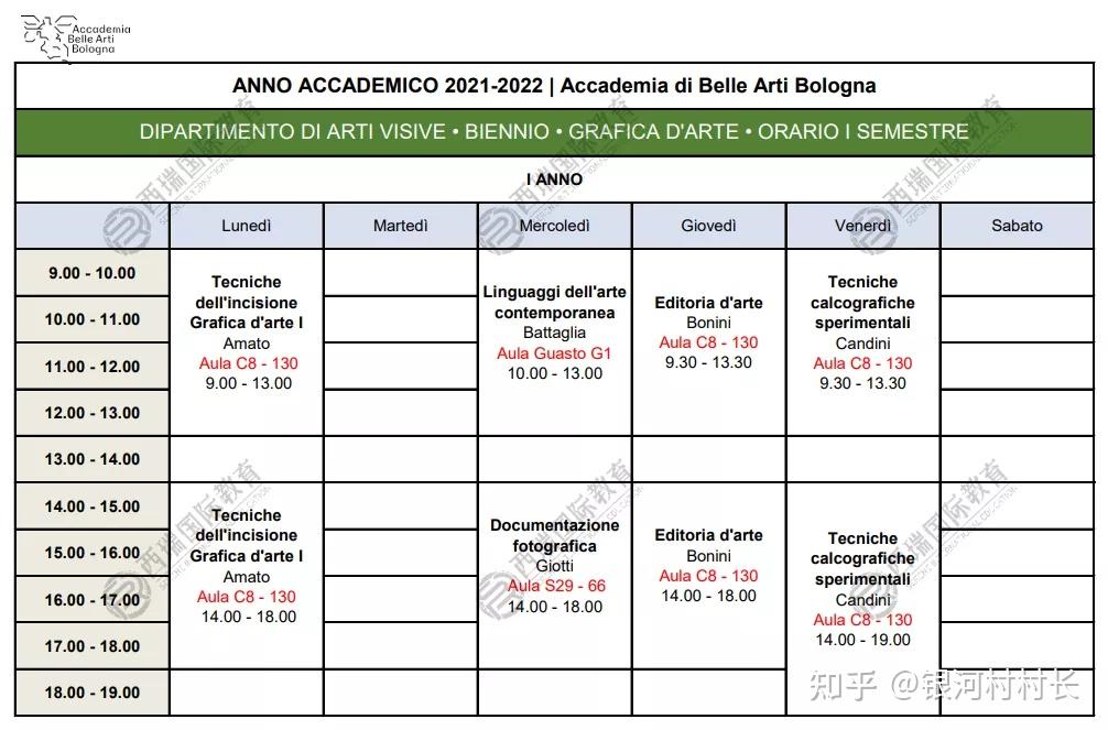 意大利留學 | 博洛尼亞美術學院2021/2022課表 - 知乎
