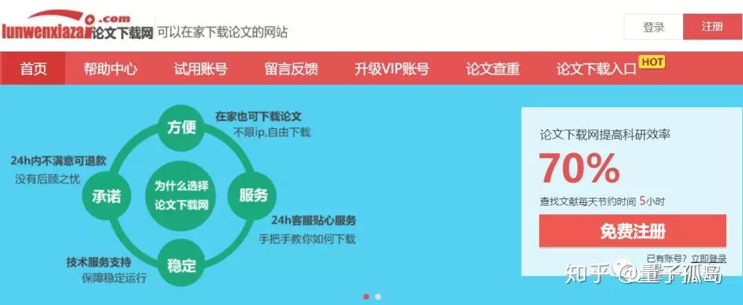 知网万方维普等学术论文免费下载陪你度过漫长的寒假
