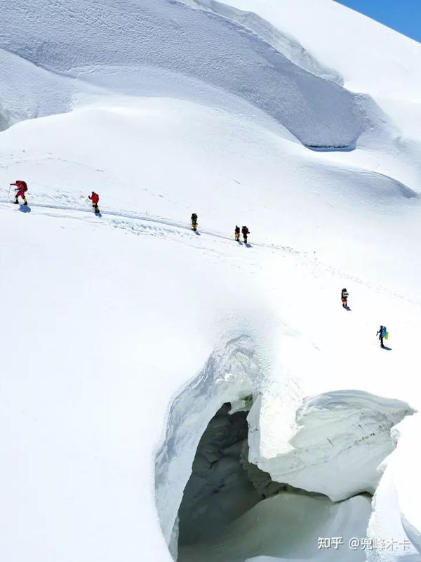 新疆慕士塔格峰攀登攻略-7000米级雪山 - 知乎