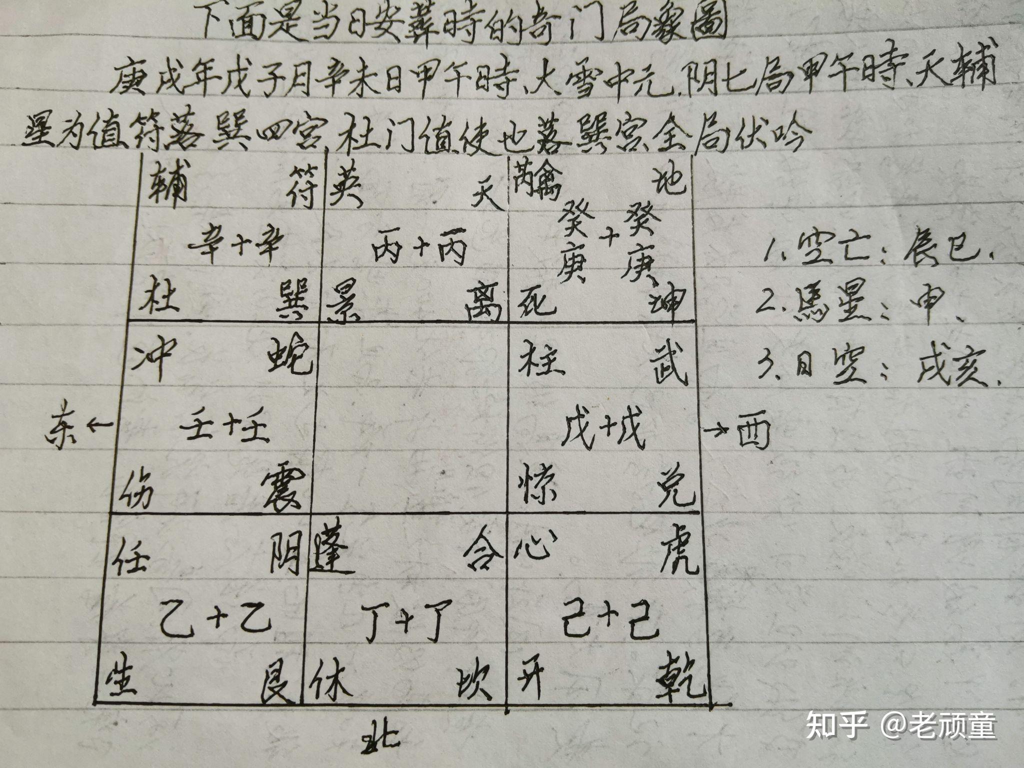 墓地风水图解 知识图片