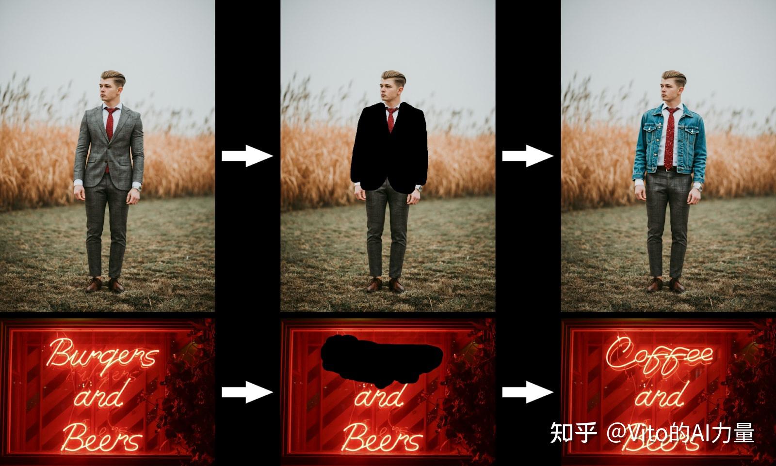 Flux官方最新王炸模型，7合1工作流 (ControlNet+局部重绘+扩图+风格迁移) - 知乎