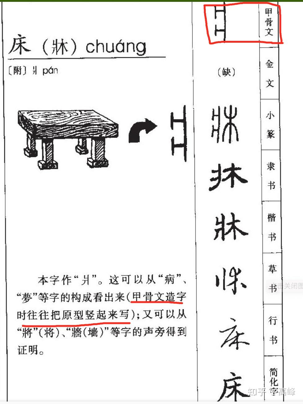 说文解字-“疫” - 知乎