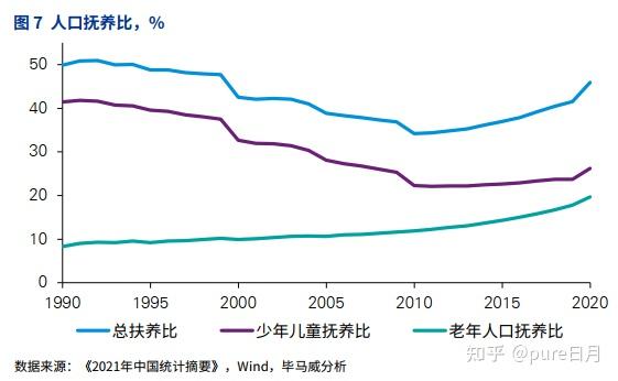 pure日月悟空新之助独立自主自力更生走进自我养老时代