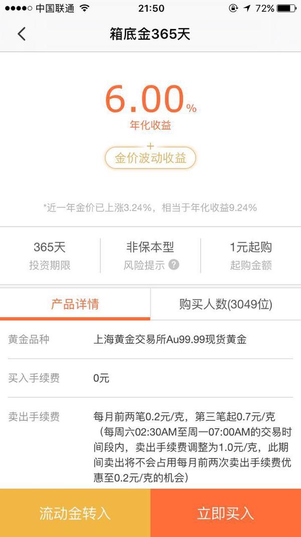 金融危机买黄金基金怎么样_金融危机买黄金_金融危机买纸黄金