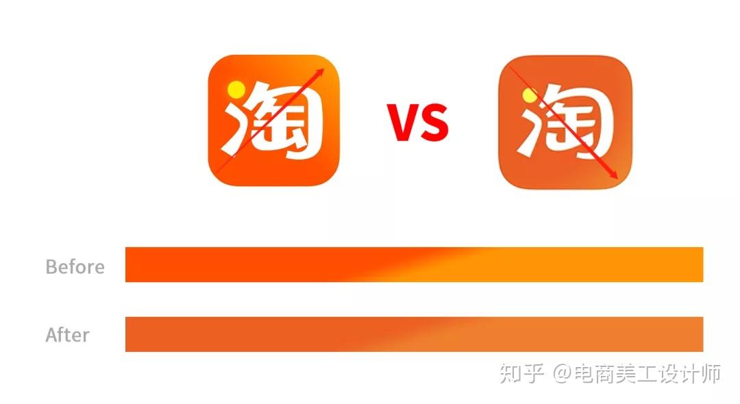 淘宝改版之后logo变成了这样