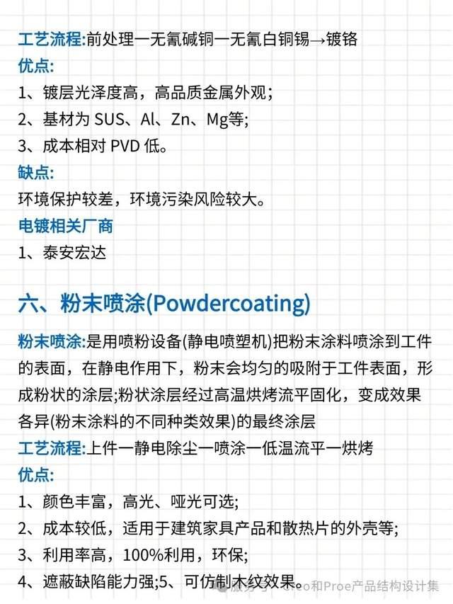 表面处理工艺汇总,快码住了! - 知乎