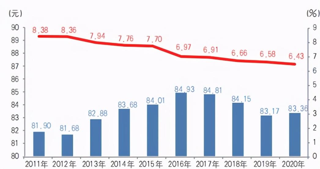 全國(guó)十大包裝印刷企業(yè)|十張圖帶你看包裝印刷上市企業(yè)2018年上半年業(yè)績(jī)比拼，十大企業(yè)各有千秋