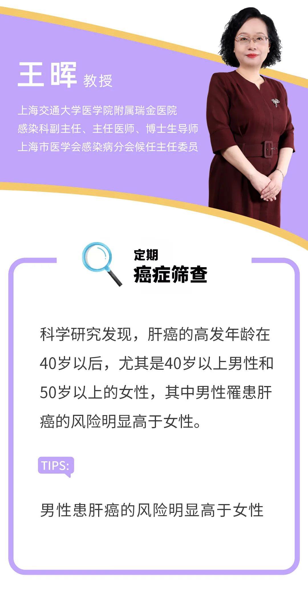 瑞金医院王晖教授讲解一下爱肝要趁早守护父母身体健康