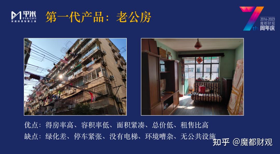 上海未来十年,房价怎么走? - 知乎