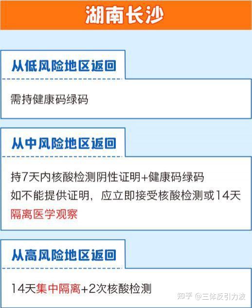 全国各地隔离政策查询系统怎么下载