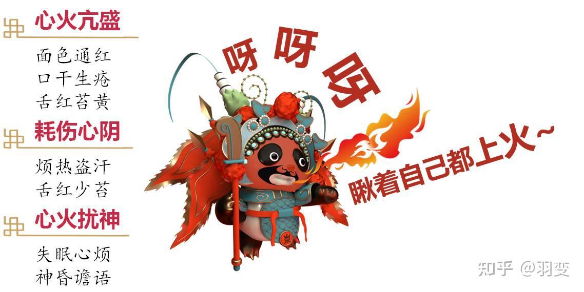 中医五行|火行人养生攻略 - 知乎