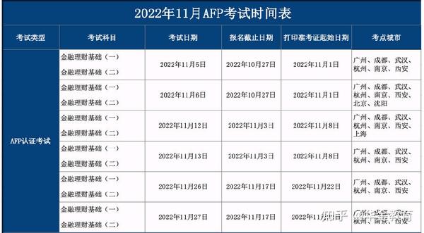 分期限22年11月17日-