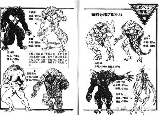 强殖装甲里面的兽化兵到底有多厉害