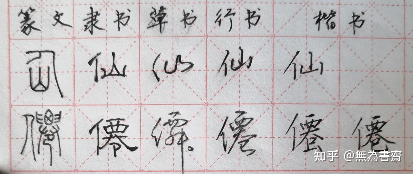 439.《千字文》说文解字“仙” - 知乎