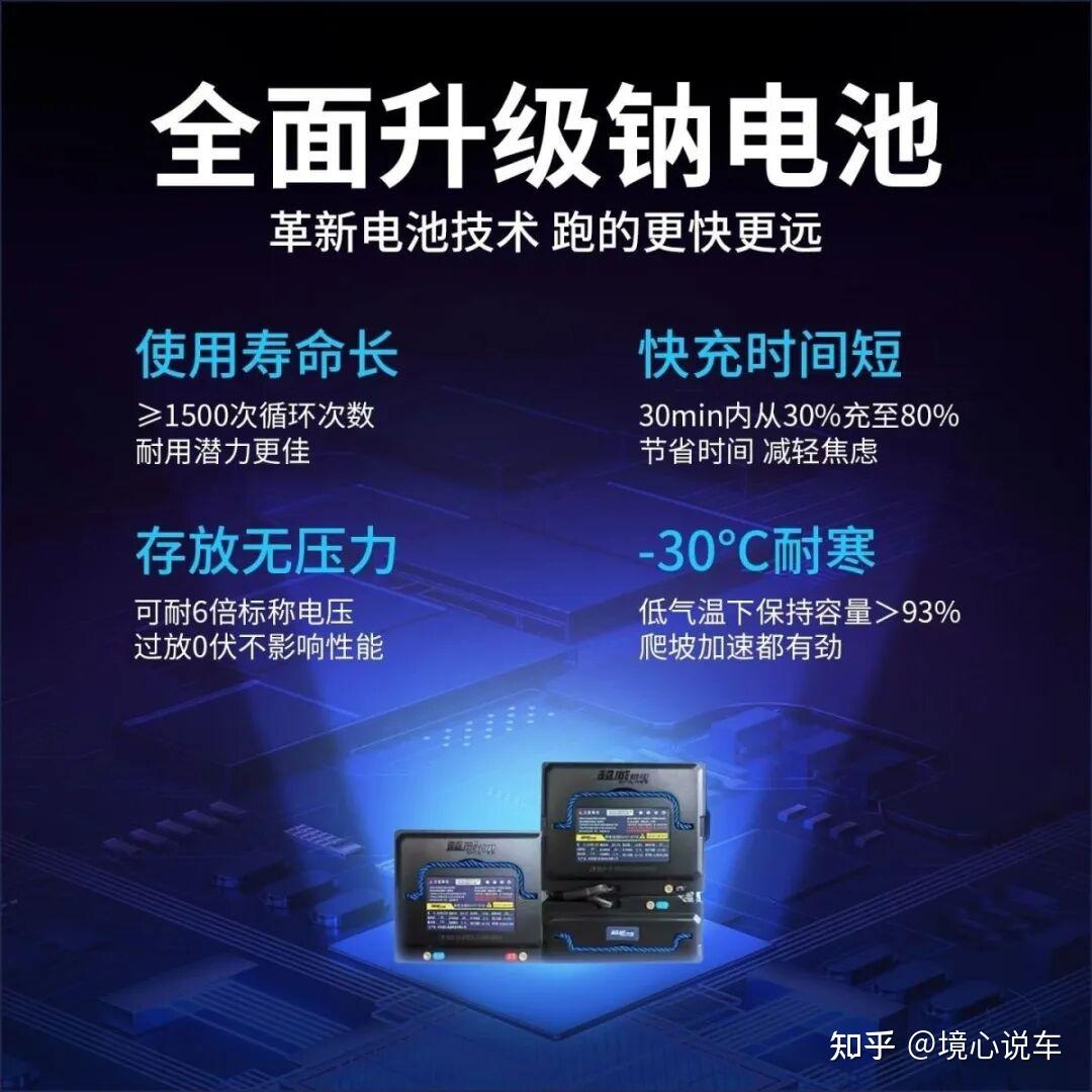 钠电池实现规模化量产,解决电动车冬季续航缩水痛点,为用户带来8大好处