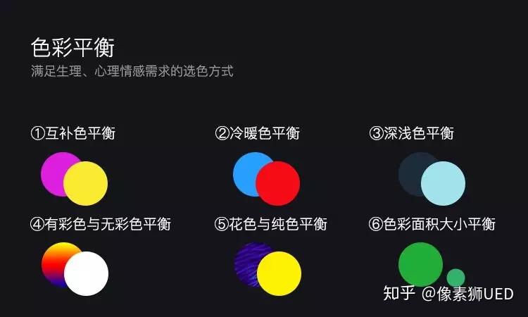 [色彩基础]没有它你还做什么设计?