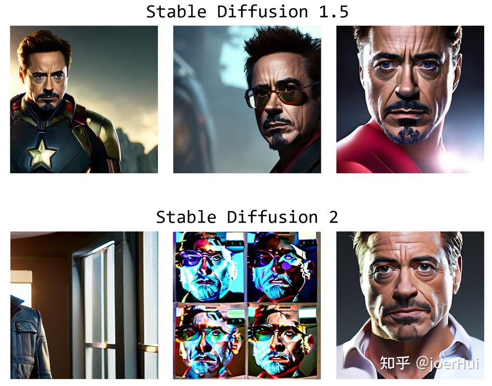 SD考古：扩散模型本体变体对比 -- diffusion model, stable diffusion model v1 & v2(6)