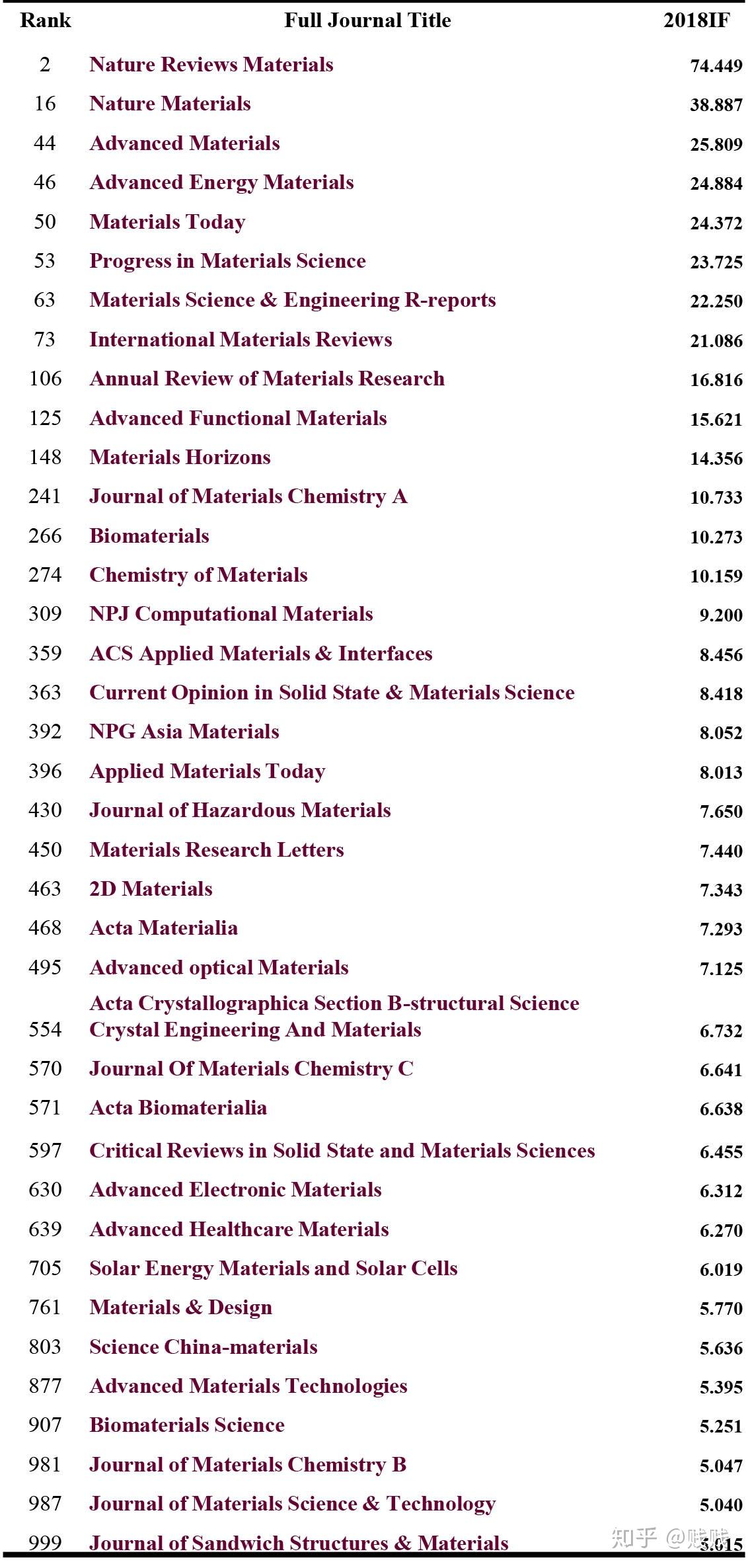 v2-a655122cb495fdee120adbadad965337_r.jpg