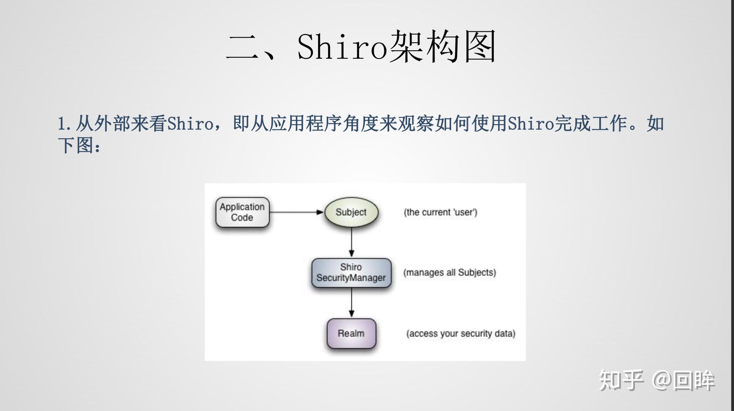 shiro详细介绍068
