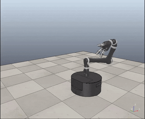 此时,机器人系统的自由度相对于任务需求的自由度来说是冗余的(多出三