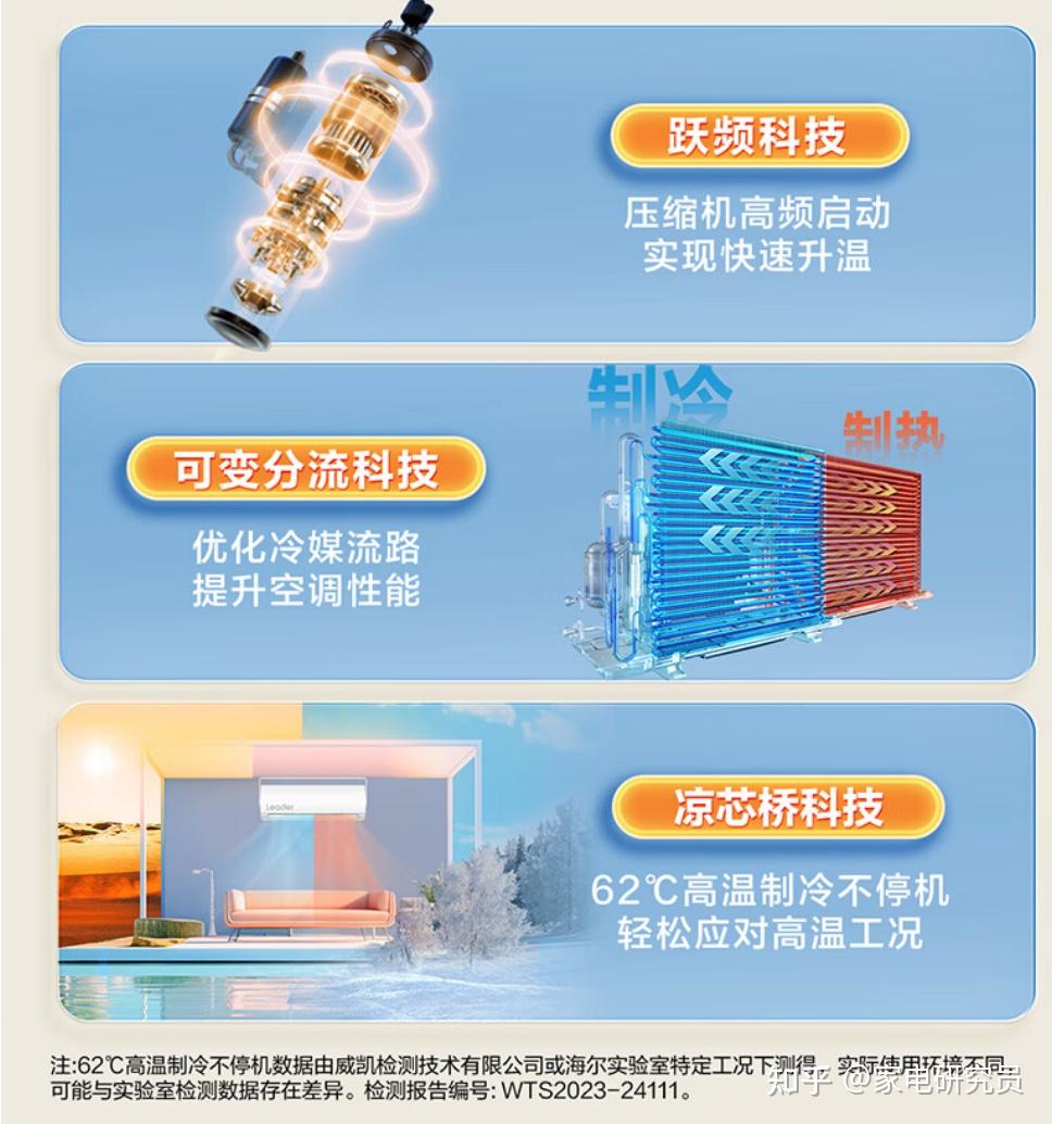 空调买什么品牌的质量最好 v2-a6746e66431692044729754e5a9c5643_r.jpg