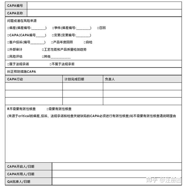 偏差调查与CAPA的主要步骤简析(文末附模板) - 知乎