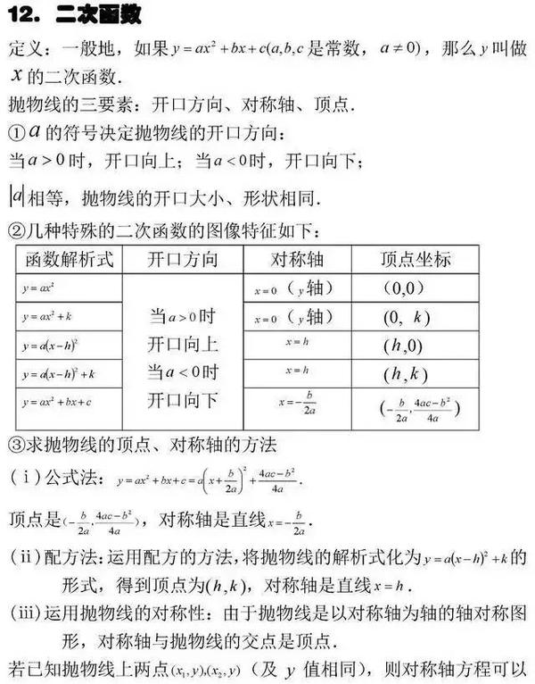 最全的初中数学公式都在这里 期末必备 赶快收藏 初中数学公式汇总一览表 热啊网