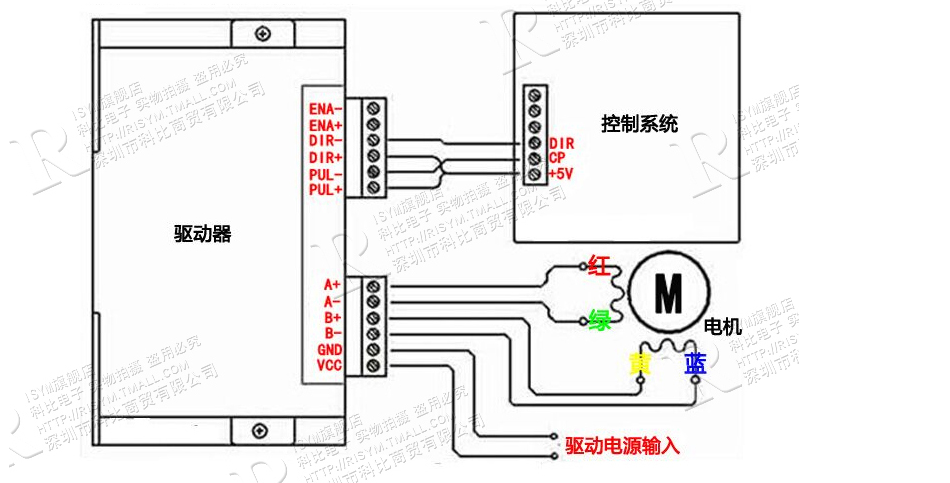 步进电机图形符号图片