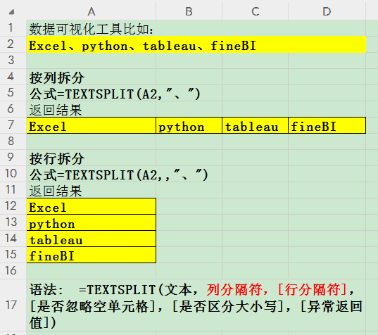 文本拆分与合并函数TEXTSPLIT 和 TEXTJOIN - 知乎
