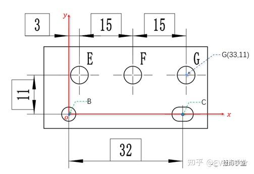 一面两销定位原理图片