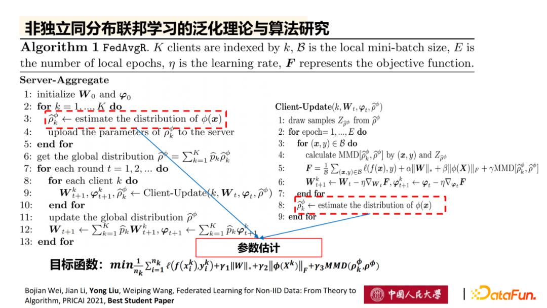  差分法的應用_差分法概念